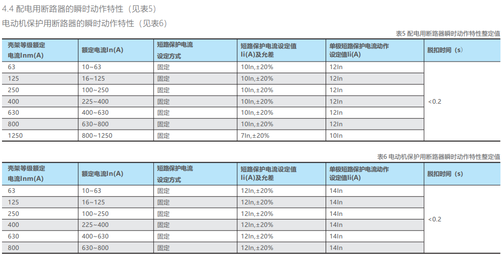 z6com尊龙凯时(中国游)官方网站