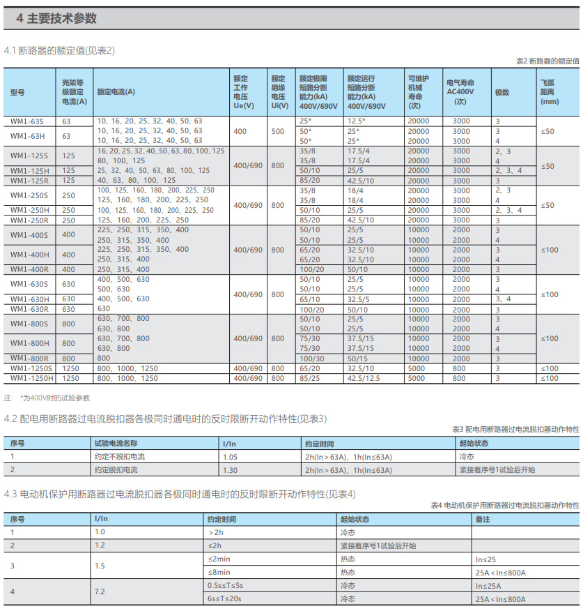 z6com尊龙凯时(中国游)官方网站