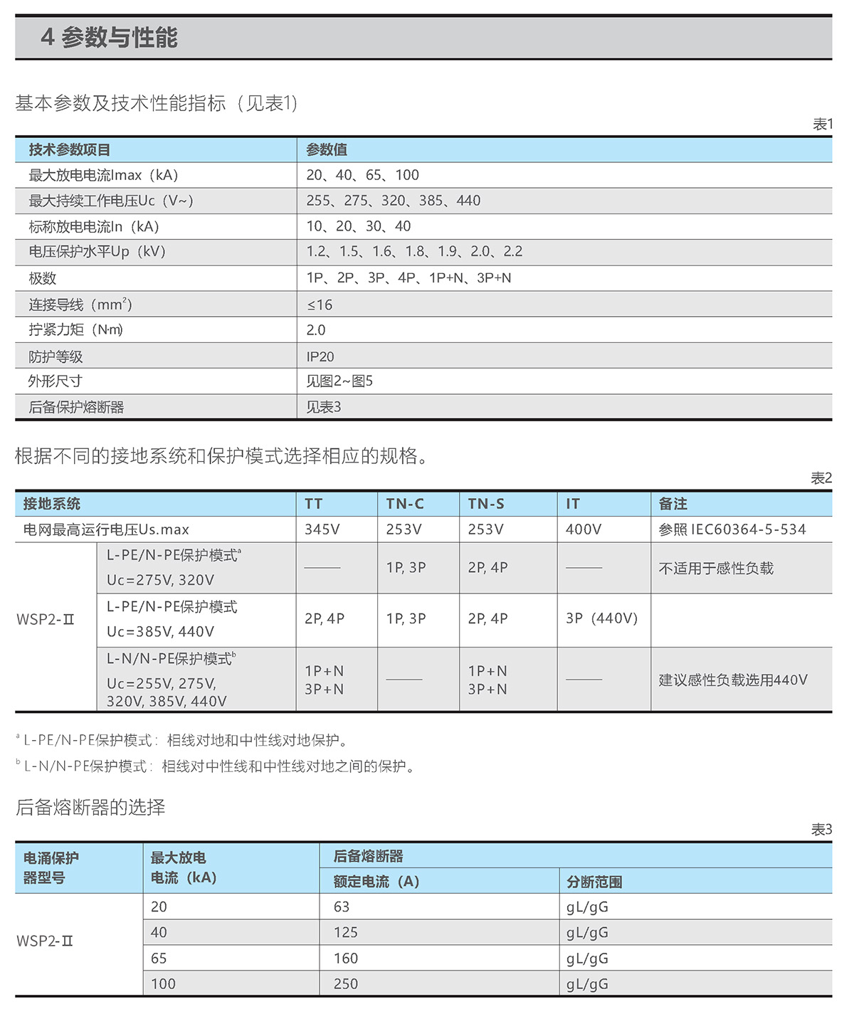 z6com尊龙凯时(中国游)官方网站