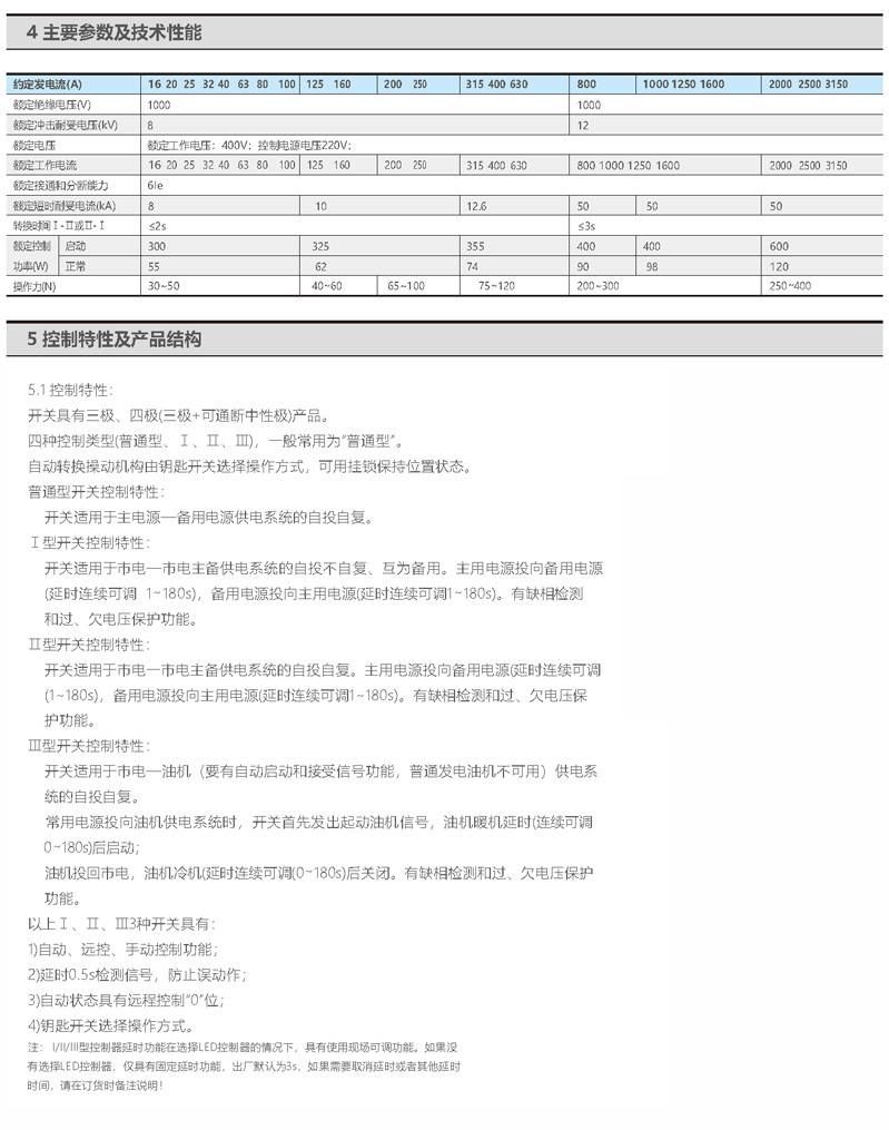 z6com尊龙凯时(中国游)官方网站