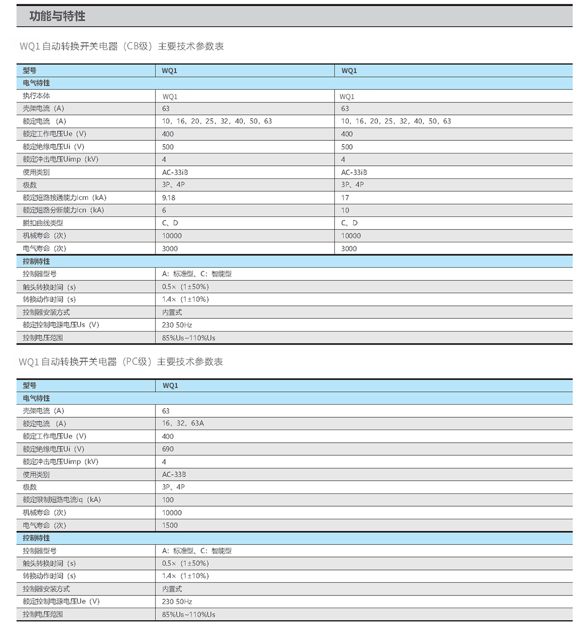 z6com尊龙凯时(中国游)官方网站