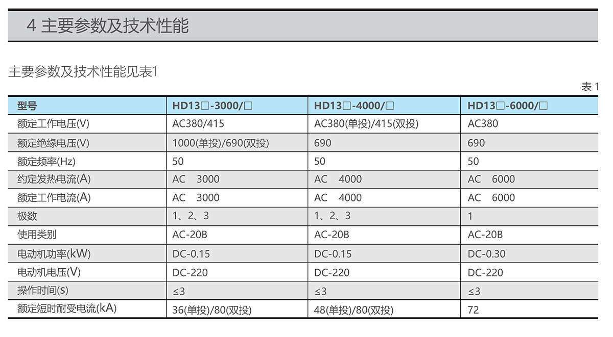 z6com尊龙凯时(中国游)官方网站