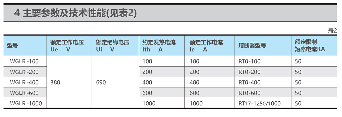 z6com尊龙凯时(中国游)官方网站