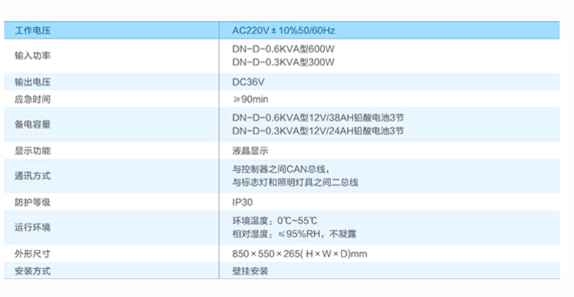 z6com尊龙凯时(中国游)官方网站