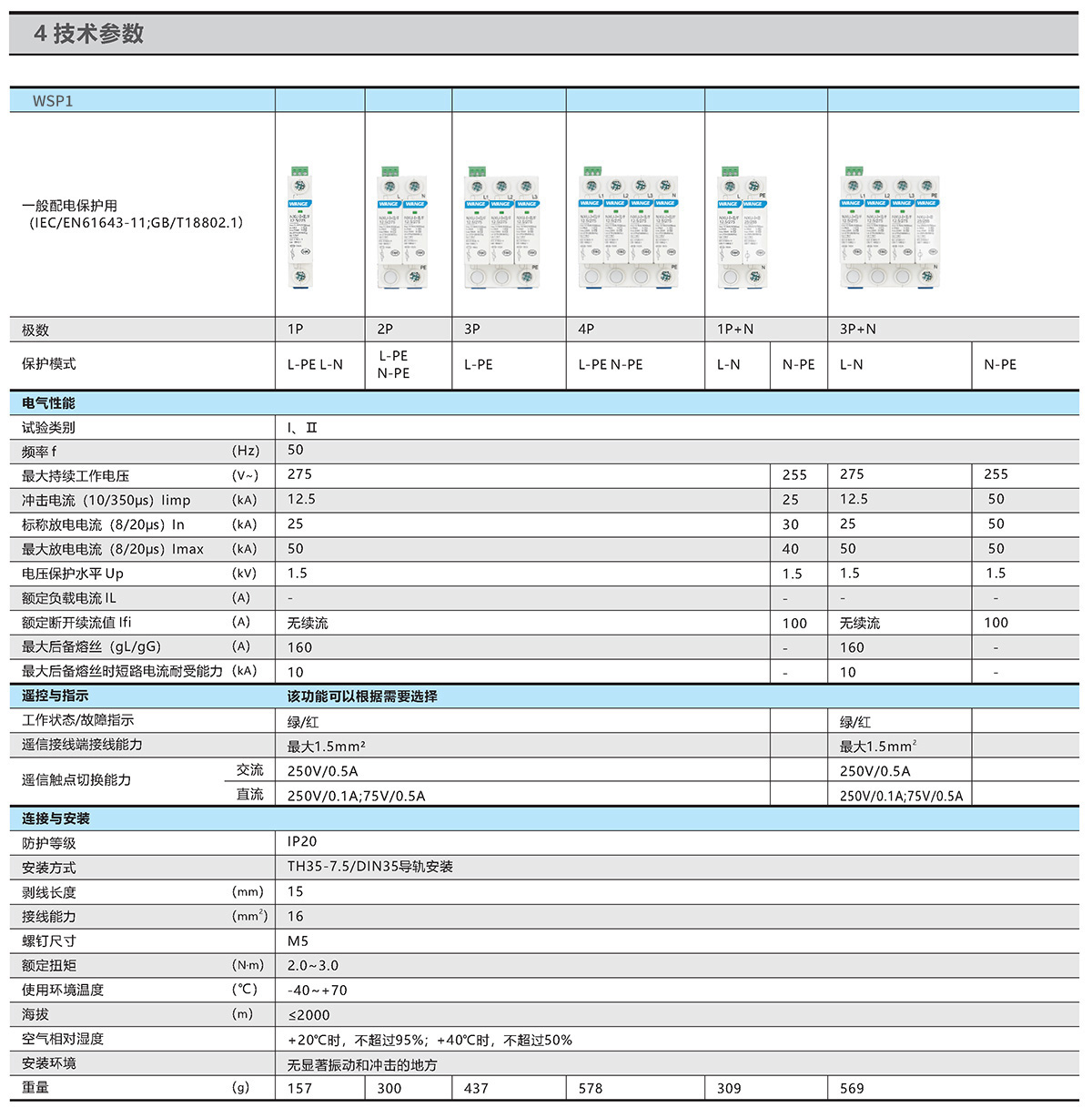 z6com尊龙凯时(中国游)官方网站